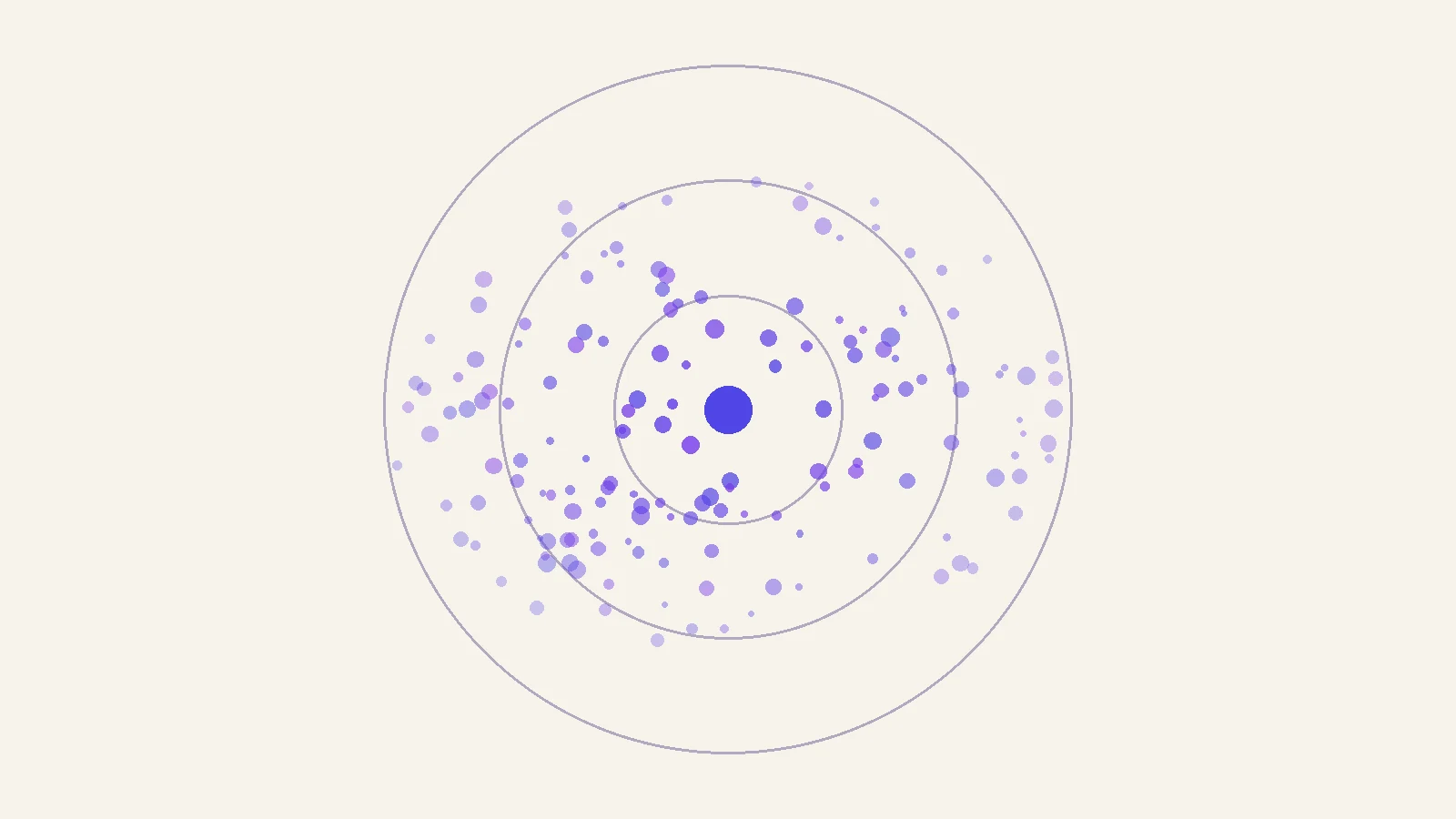 Facebook Auto Share Bot: How They Work & Safety