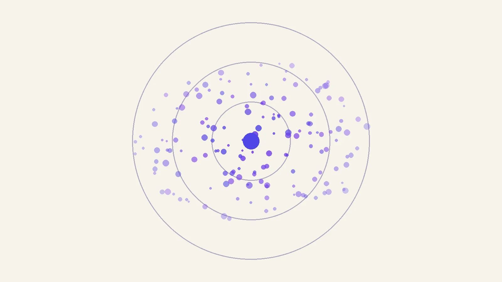 Facebook Group Manager: Run Groups at Scale (2026)