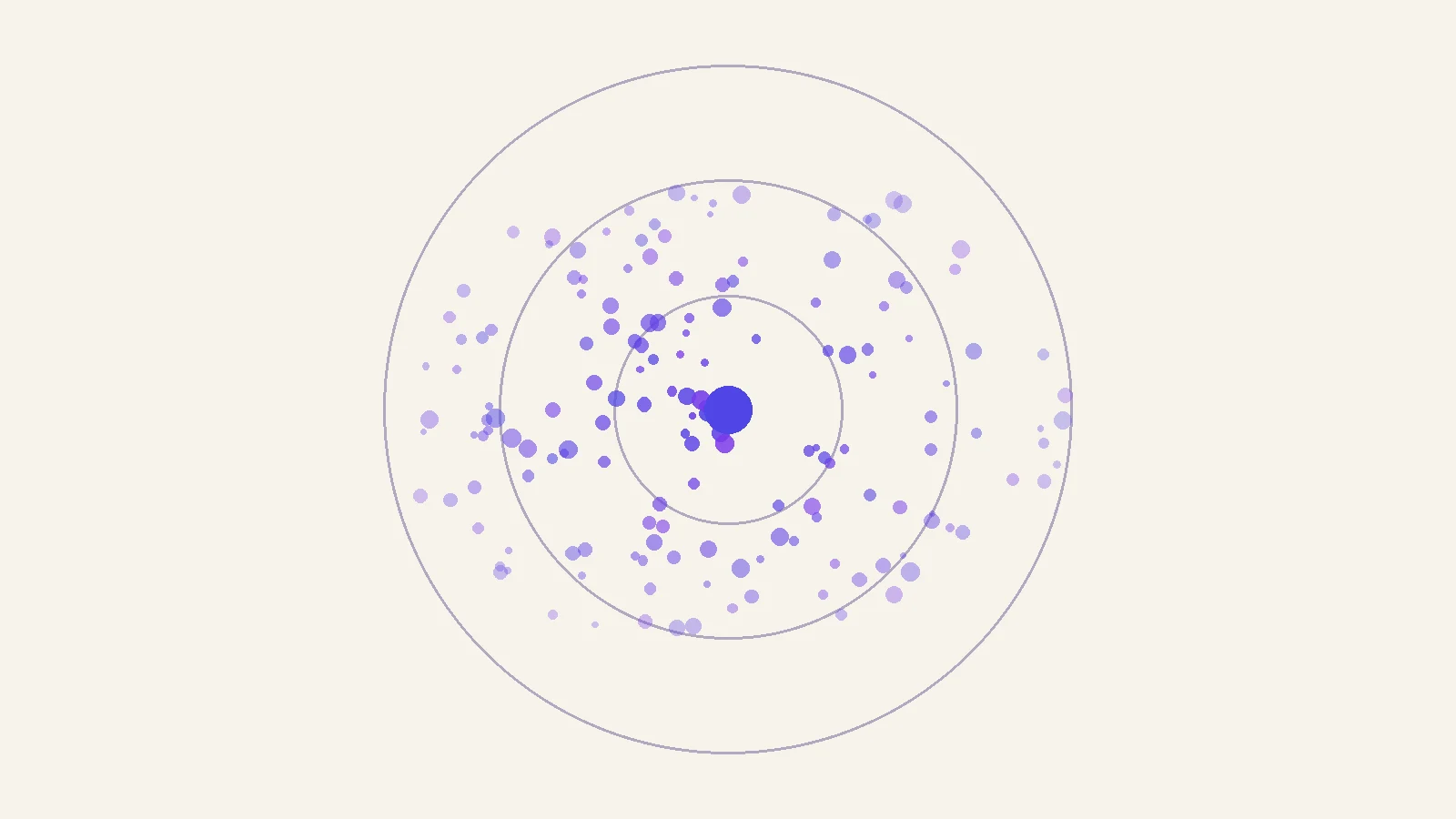 Facebook Groups for Agencies: Land Clients Safely (2026)