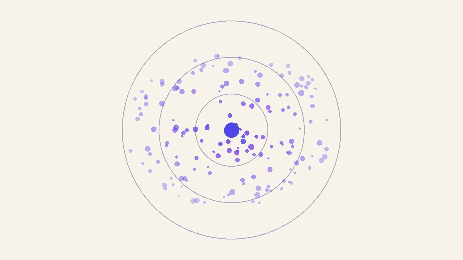 Facebook Groups for Event Promoters: Fill Events (2026)