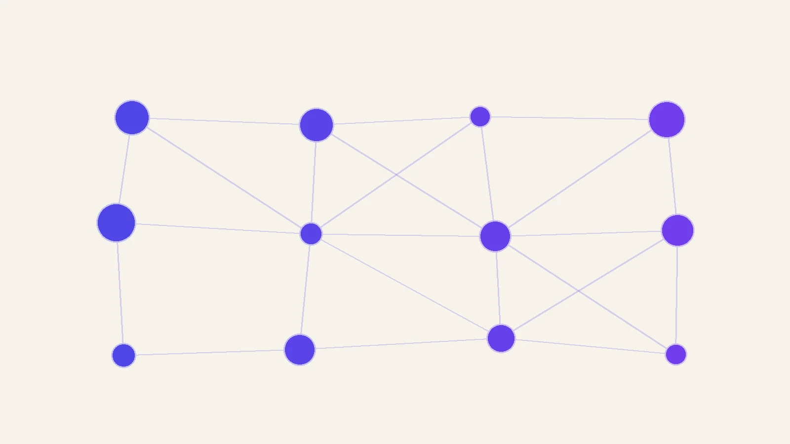 Facebook Groups Integration: What Still Works in 2026
