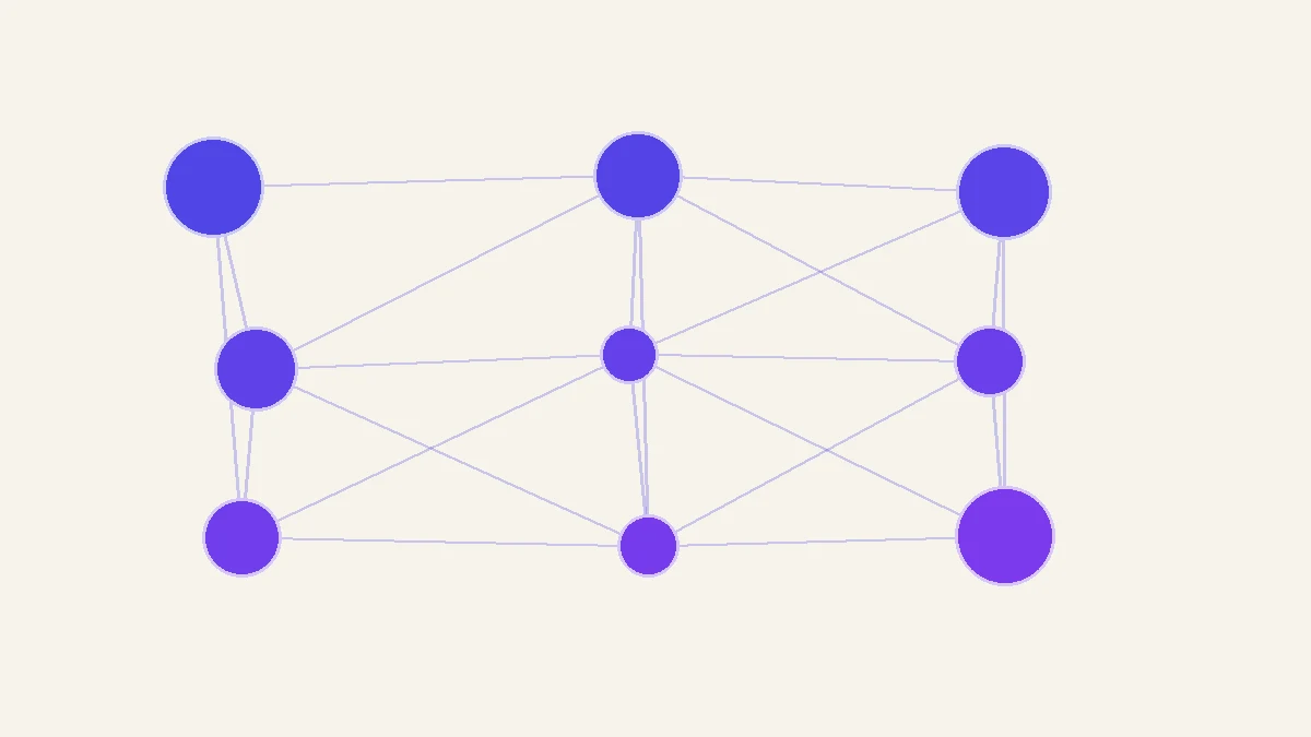 Pruning a bloated Facebook group list down to a focused bundle of active, relevant, promo-friendly groups